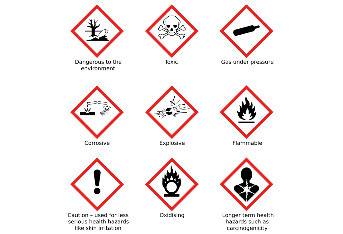 An image of the CLP symbols, which are used on chemical products following the labelling regulations in the UK.  